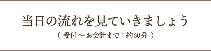 当日の流れ