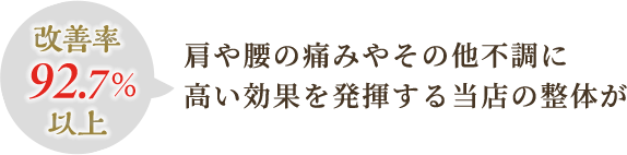 改善率92.7%以上