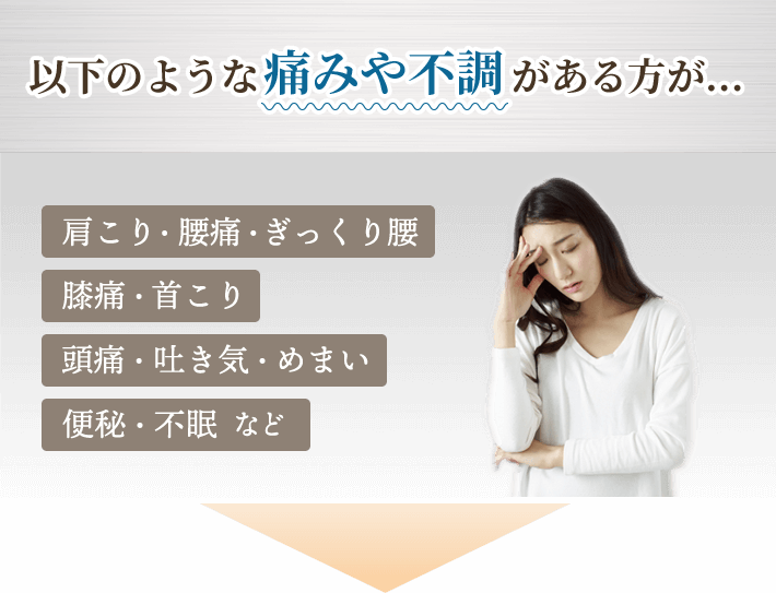 痛みや不調がある方が